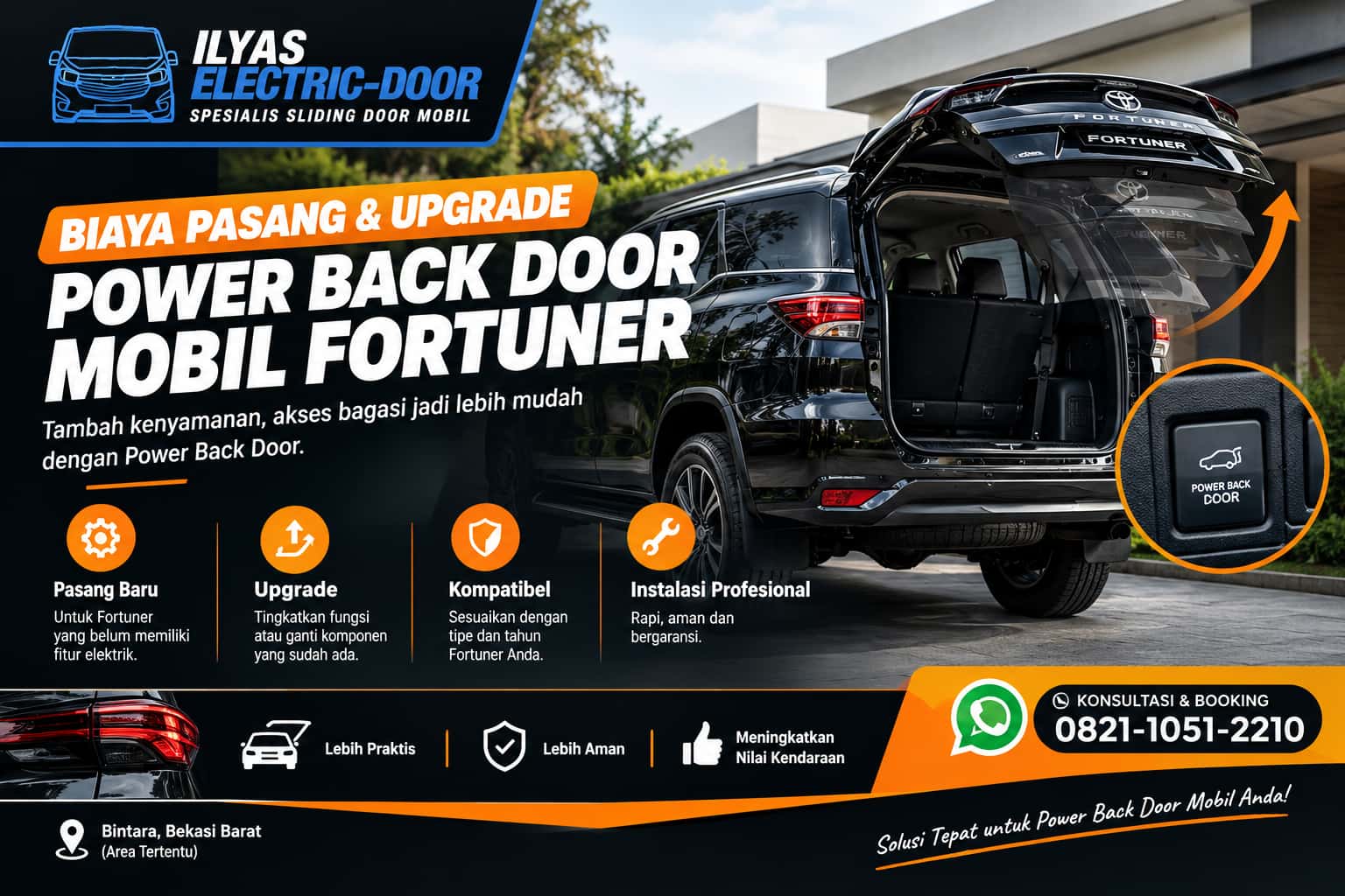 You are currently viewing Biaya Pasang & Upgrade Power Back Door Mobil Fortuner